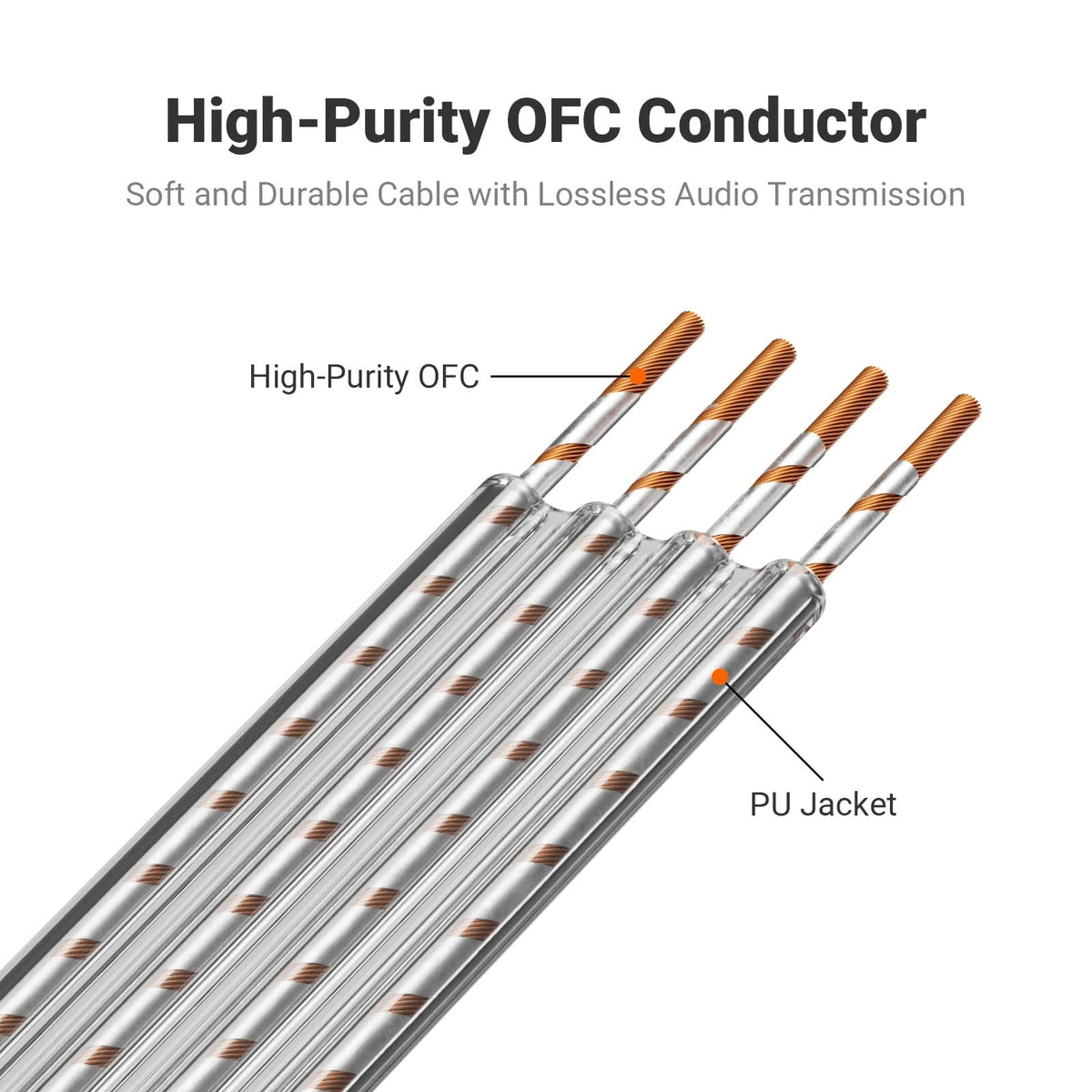 Fosi Audio D2 3.5mm to Type-C Dongle