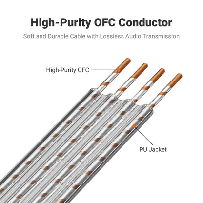 Fosi Audio D2 3.5mm to Type-C Dongle