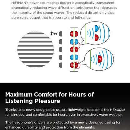 Hifiman HE400se V1
