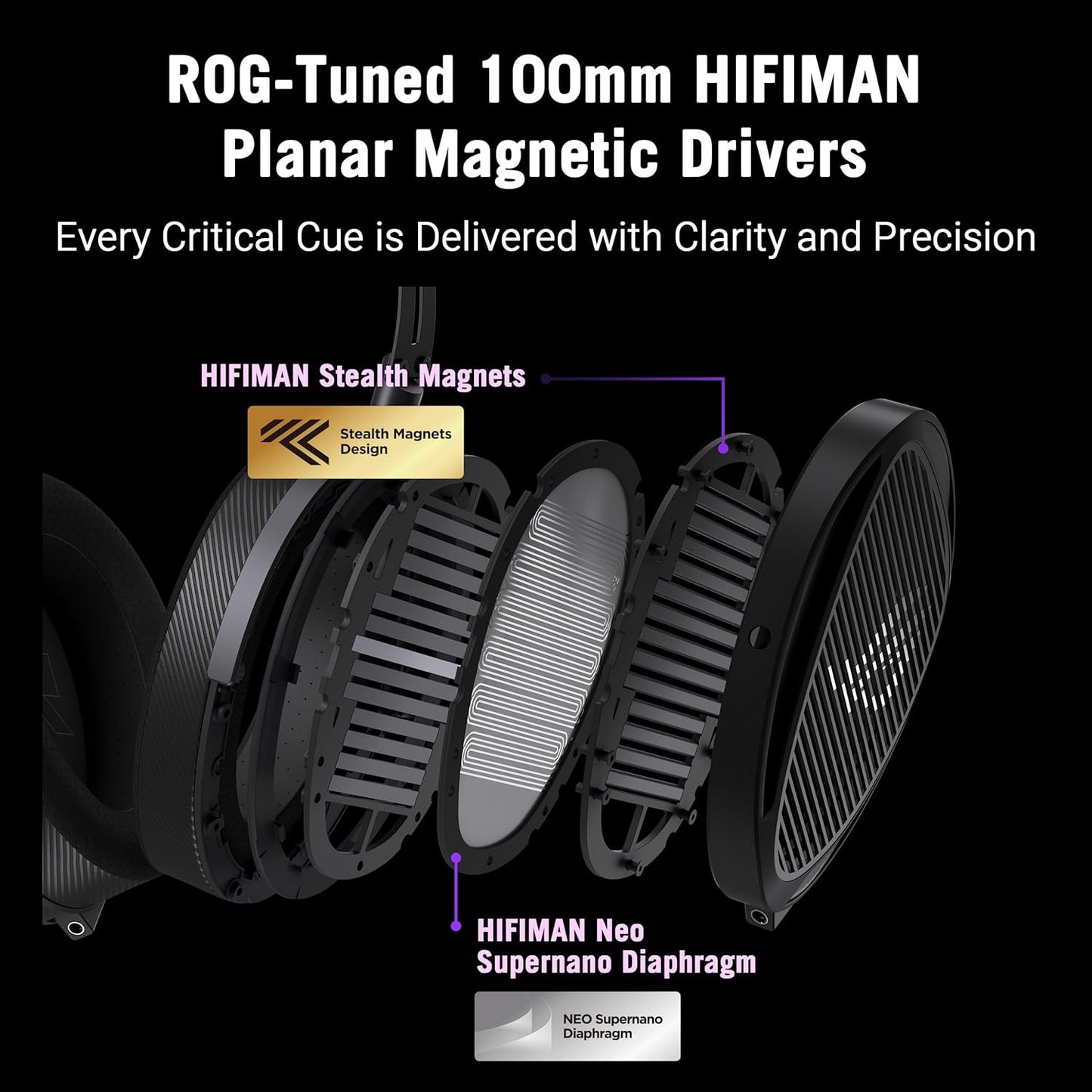 Asus ROG Kithara Planar Gaming Headphone