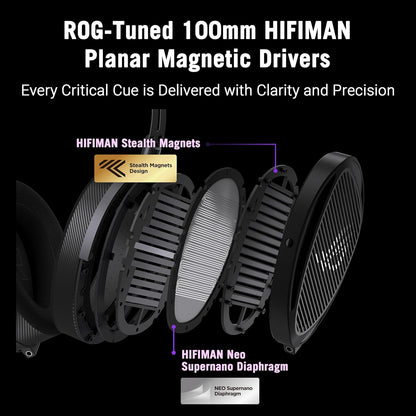 Asus ROG Kithara Planar Gaming Headphone