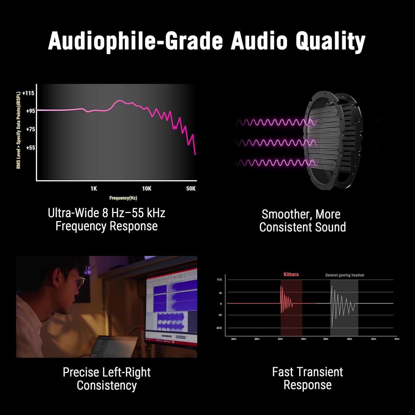 Asus ROG Kithara Planar Gaming Headphone