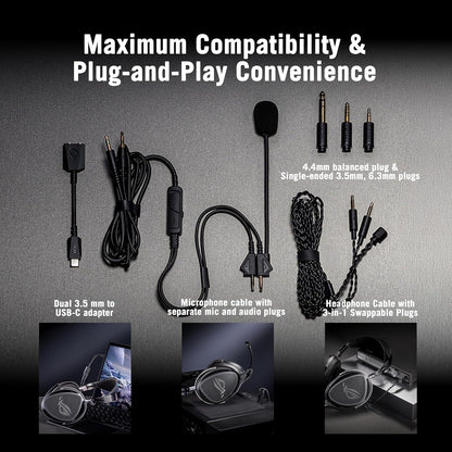 Asus ROG Kithara Planar Gaming Headphone