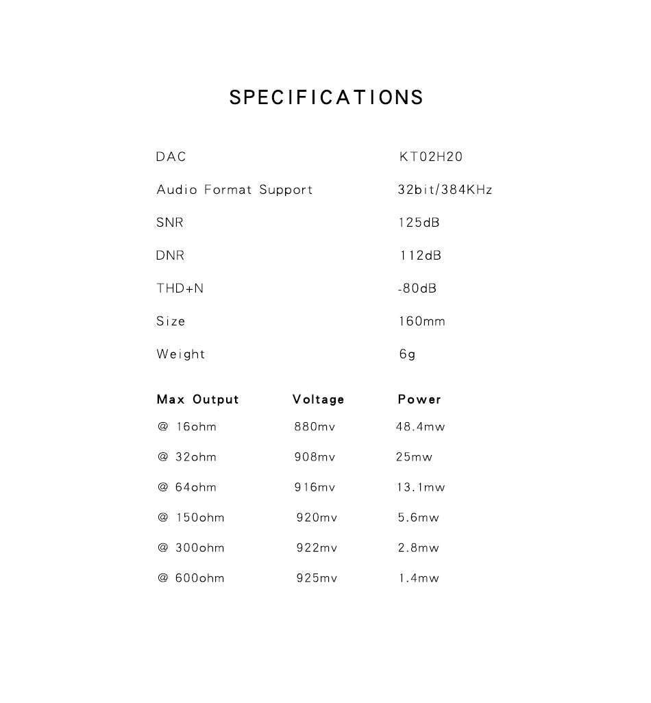 Venture Electronics Odo+